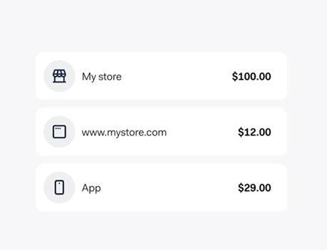 Everything connected